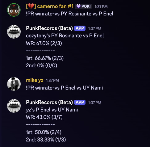 Punk Records — Head-to-head win rate